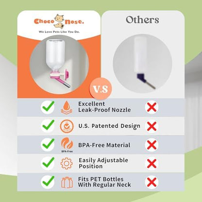 Choco Nose Patented Mini No-Drip Water Bottle/Feeder for Hamsters/Hedgehogs/Gliders/Rats/Mice/Other Small Pets and Animals - for Cages, Crates or Wall Mount. 10.2oz. Nozzle 10mm, Pink (C125)