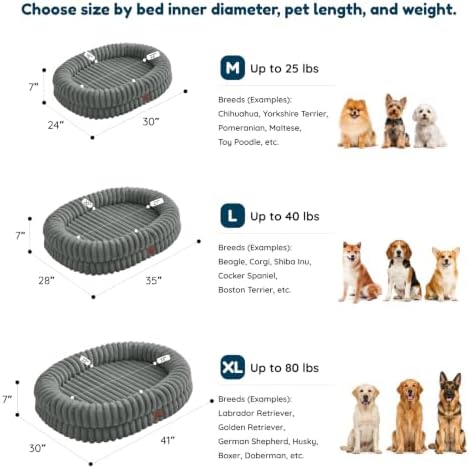 ChiXnuggle Orthopedic Dog Bed, Washable Cover, Faux Fur Bolster Pet Couch