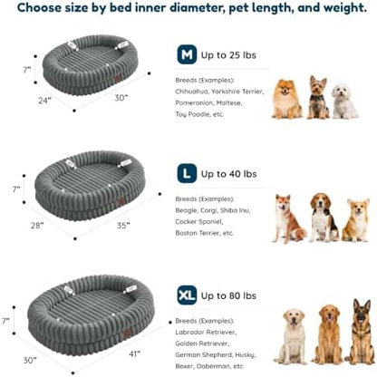 ChiXnuggle Orthopedic Dog Bed, Washable Cover, Faux Fur Bolster Pet Couch