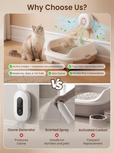 Cat Litter Deodorizer, Ozone-Free Photocatalytic Litter Box Odor Eliminator