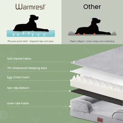 Orthopedic Dog Beds for Large Dogs, Waterproof XL Pet Couch Bed with Soft Sides, Washable Dog Sofa with Flannel Removable Cover, 42" L Supportive Egg-Crate Foam Pet Sofa, Light Grey