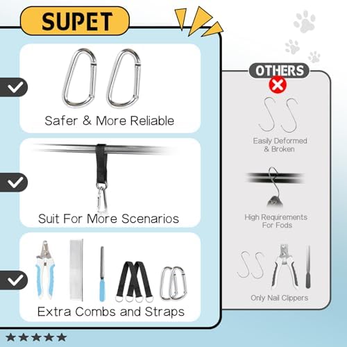 Supet Dog Grooming Hammock for Nail Trimming, Pet Grooming Hanging Harness