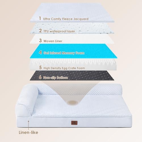 EHEYCIGA Orthopedic Dog Bed Medium Size, Memory Foam Dog Bed, Washblue