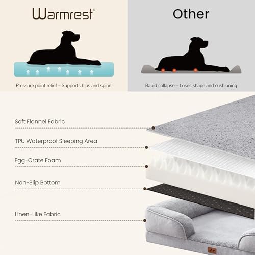 XL Orthopedic Dog Bed for Large Dogs, Waterproof Egg-Crate Foam Pet Couch Bed with Sided Soft Bolsters, 42"x32" Supportive Non-Slip Dog Sofa with Removable Washable Cover, Light Gray