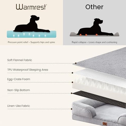 XL Orthopedic Dog Bed for Large Dogs, Waterproof Egg-Crate Foam Pet Couch Bed with Sided Soft Bolsters, 42"x32" Supportive Non-Slip Dog Sofa with Removable Washable Cover, Light Gray