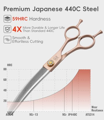 Professional Curved Thinner Dog Grooming Scissors 7.0'' Rose Gold Thinning Shears Extremely Sharp Blades 440C Stainless Steel Thinning Shears Durable Smooth Fine Cut for Dogs and Cats.