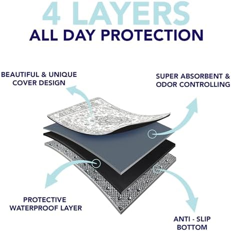 PUPIBOO Washable Pee Pads for Dogs and Cats - Super Absorbent Reusable Puppy Training Pads - 100% Waterproof, Leak-Proof & Non-Slip Whelping Pads for Pet Housebreaking
