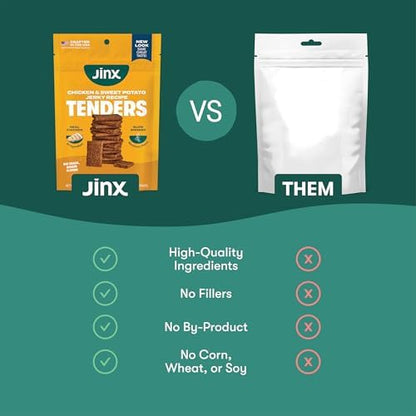 Jinx Tenders, Soft & Chewy Jerky Dog Treats, Chicken, 5oz