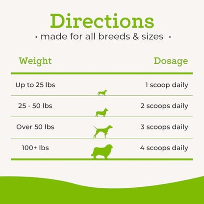 Dr. Joseph's VetPro Complete Advanced Pre & Probiotics Powder for Dogs, Meal Topper, 90 Scoops, Supports Gut Health, Diarrhea, Digestive Health & Allergies, Chicken/Pumpkin Flavor, 4 Billion CFUs