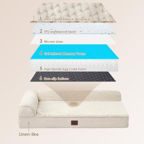 EHEYCIGA Large Dog Bed Memory Foam for Crate, Orthopedic Dog Bed Large Size Dogs with Washable Removable Cover, Waterproof Pet Sofa Couch with Nonskid Bottom, 35x22x6, Beige