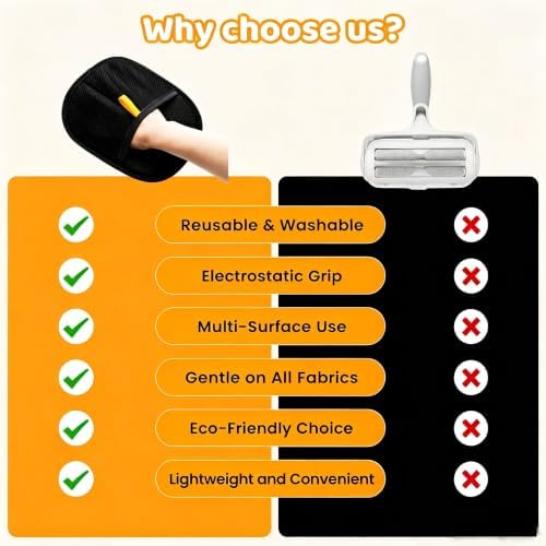Electrostatic Pet Hair Removal Glove, Quick Wiping&Reusable