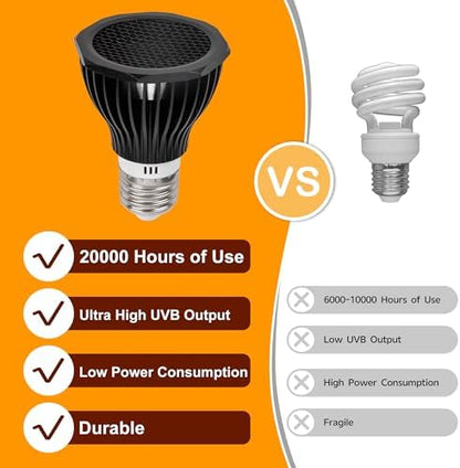 UVB Reptile Light Bulb 10.0, 5W LED High Intensity UV Replacement Lamp Bulbs for Desert Reptiles Bearded Dragons Lizard Tortoise Iguanas Chameleons Snake - 1 Pack