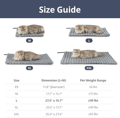 Adjustable Temperature Dog Heating Pad, 27.5"x15.7", 75W, Light Gray