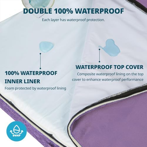 LIORCE Orthopedic Memory Foam XXL Dog Bed - 6" Thick Beds for Extra Large Sized Dog - Waterproof Removable Washable Cover & Wrap-Around Zipper - Ultimate Comfort & Easy Maintenance, Purple