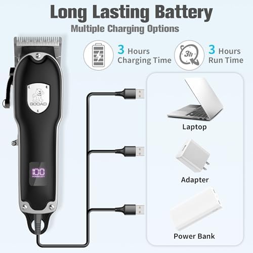Dog Rechargeable Cordless Clippers for Grooming for Heavy Thick Hair&Coats