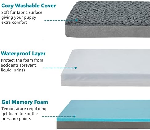 Jumbo Human Dog Bed, Orthopedic Memory Foam Pet Mat, Washable Dog Crate Bed with Cooling Gel, Removable Cover & Waterproof Lining