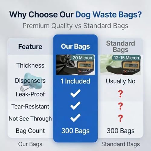 Dog Poop Bags 300 Count,9x13 Inch,20 Micron Thick,Black Unscented,Dispenser
