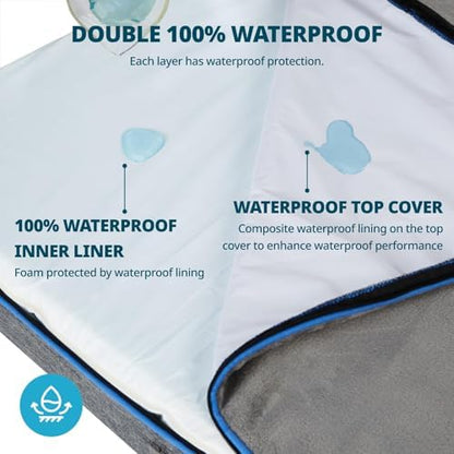 LIORCE Orthopedic Memory Foam Giant Dog Bed - 6" Thick Beds for Large Sized Dog - Waterproof Removable Washable Cover & Wrap-Around Zipper - Ultimate Comfort & Easy Maintenance, Dark Grey