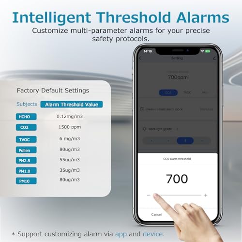 CF-60PP SMART Air Quality Monitor Detector with CSV Report for Home, Office