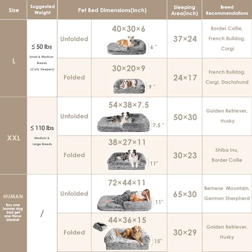 EHEYCIGA Foldable XXL Dog Bed for Large Sized Dog - 54x38x7.5, Faded Black