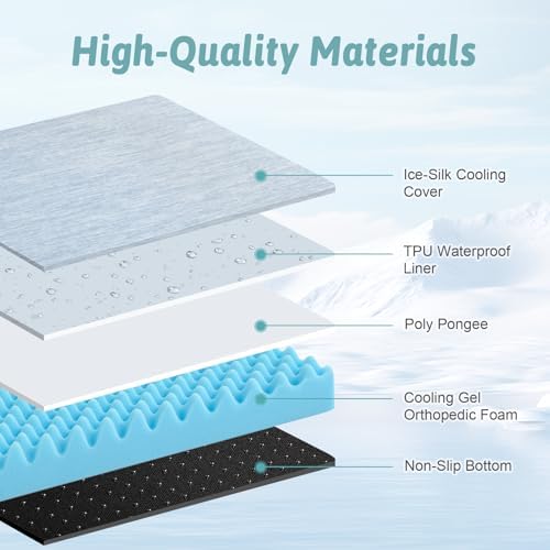 COZY KISS Cooling Dog Bed, Q-Max >0.4 Orthopedic Foam Dog Bed with Sides