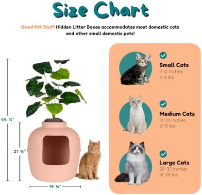 Good Pet Stuff Original Hidden Litter Box Planter, Decorative Cat Litter Enclosure, Carbon Filter, Faux Plant, Round Design, Easy to Clean, Base Kit, Broad Leaf Philodendron, Blush Coral