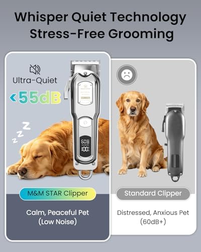 M&M STAR Dog Clippers for Grooming Thick Heavy Coats, All-Metal Body Low Noise Cordless Rechargeable Dog Hair Trimmer, Stainless Steel Blade, Professional Pet Grooming Kit for Dogs & Cats (Silver)