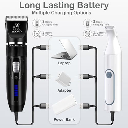 4 in 1 Dog Clippers Grooming Kit and Paw Trimmer for Thick Hair&Coats