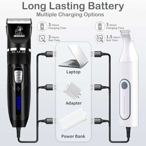 4 in 1 Dog Clippers Grooming Kit and Paw Trimmer for Thick Hair&Coats