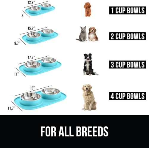 GORILLA GRIP Dog Bowl with Feeding Mat, 304 Stainless Steel 2 Cup Turquoise