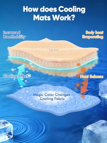 Rywell Dog Cooling Mat 2.0, Ocean Blue,36" x 27" Thick & Durable Cooling Mat for Large Dogs, Long-Lasting Cool with Waterproof & Color-Changing Arc-Chill Tech (Q-Max>0.5) Washable& Non-Toxic
