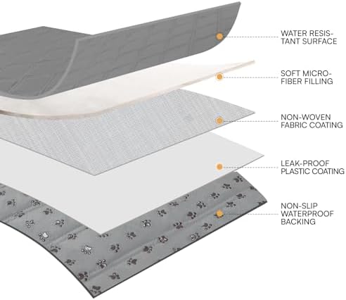 Luciphia Waterproof Couch Cover for Dogs, Non-Slip Pet Sofa Protector