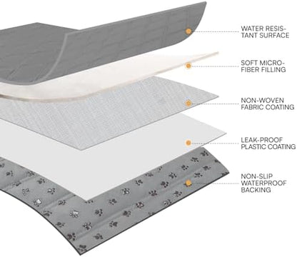 Luciphia Waterproof Couch Cover for Dogs, Non-Slip Pet Sofa Protector