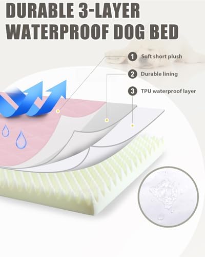 NUPIDA Orthopedic Large Dog Bed for Crate with Washable Cover, 35x22, Pink