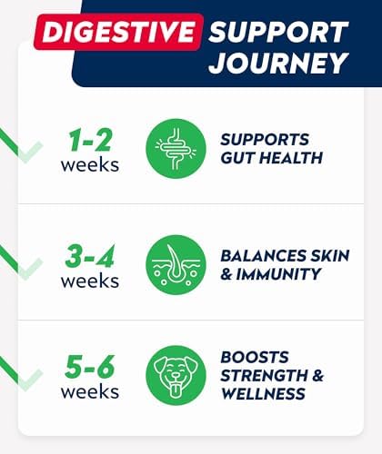 STRELLALAB Dog Probiotics Chews + Enzymes Gut Health Support