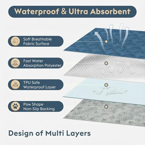 FunFurry Washable Pee Pads for Dogs - 1 Pack Reusable Pee Pads，Waterproof Puppy Pads，Pet Training Pads，Super Absorbent with Dog Paw Shape Non-Slip Backing (Blue, 48" X 65" - 1 Pack)