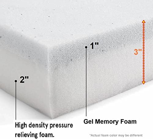 Dogbed4less Memory Foam Platform Dog Bed, Crate Mattress for Orthopedic Joint Relief with Waterproof Removable Cover Medium Large 34X27X3 Pacific Blue