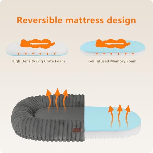 Orthopedic Waterproof Medium Dog Bed Sofa, Gel Memory Foam, 36"