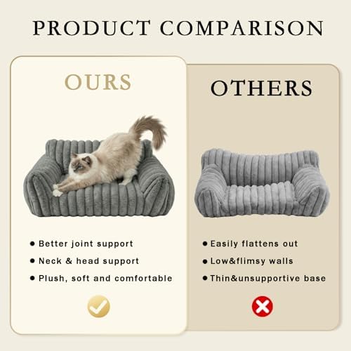 Dog Couch for Indoor Dogs,Cute Dog Bed Cover Fully Removable and Machine Washable, Supportive Faux Rabbit Fur Dog Sofa with Non-Slip Base, Dog Friendly Couch