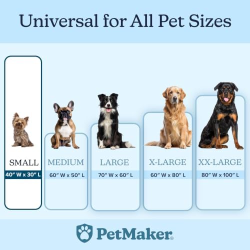 Waterproof Pet Blanket - 30x40-Inch Reversible Sherpa Fleece Throw Protects Couches, Cars, and Beds from Spills, Stains, and Fur by PETMAKER (Gray)