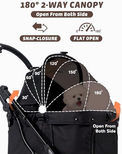 HITTITE Pet Stroller with Weatherproof Cover, All-Terrain 4-Wheel Cat & Dog Stroller with Adjustable Canopy, Foldable Dog Strollers with Storage Basket for Small to Medium Dogs Up to 55 lbs.