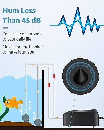 Uniclife Aquarium Air Pump Dual Outlet Fish Tank Aerator with Accessories for 5-200 Gallon Tank