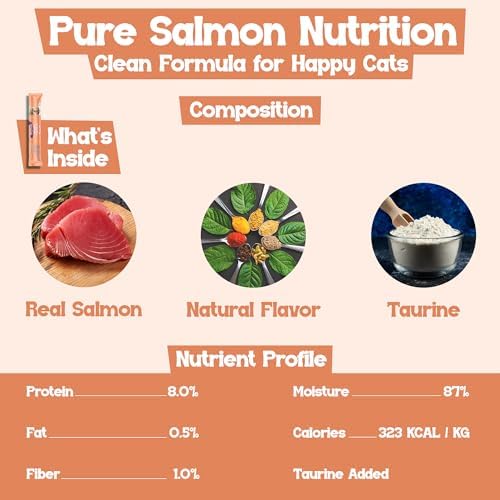 Beefeaters Salmon Pure Cat Treats 1.59oz (12 Pack) | Lickable Squeeze Tube Treats, Grain-Free, No Added Sugar, Real Salmon, Taurine-Enriched, Ideal for Bonding, Seniors, Toppers & Everyday Treating