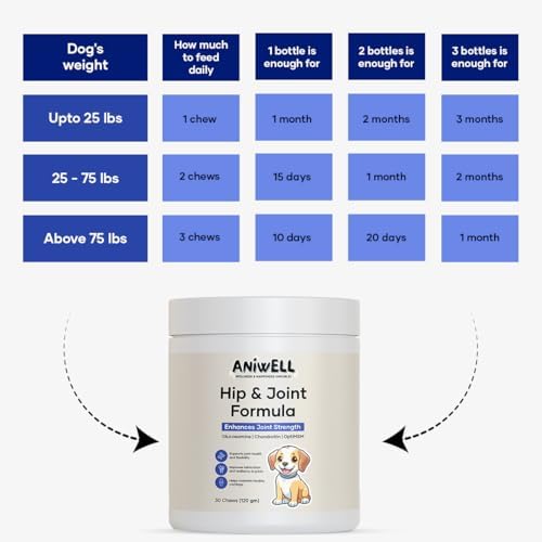 Hip and Joint Supplement for Dogs with Glucosamine Chondroitin MSM and Ashwagandha | Dog Joint Supplement Soft Chews for Mobility and Cartilage Support | for All Dog Breeds