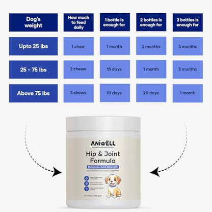 Hip and Joint Supplement for Dogs with Glucosamine Chondroitin MSM and Ashwagandha | Dog Joint Supplement Soft Chews for Mobility and Cartilage Support | for All Dog Breeds