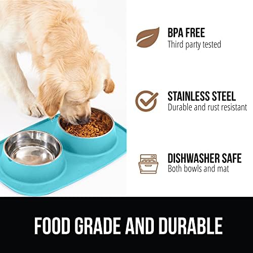 GORILLA GRIP Dog Bowl with Feeding Mat, 304 Stainless Steel 4 Cup Turquoise