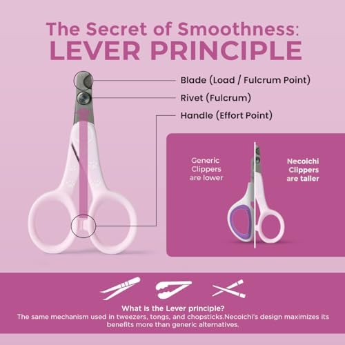 Necoichi Purrcision Stainless Steel Cat Nail Clipper, Made in Japan (Lilac)