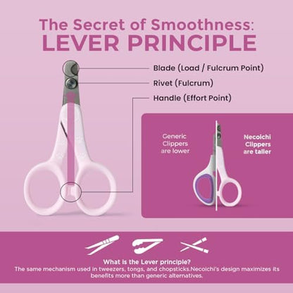 Necoichi Purrcision Stainless Steel Cat Nail Clipper, Made in Japan (Lilac)