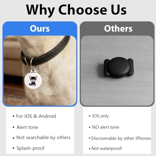 GPS Tracker for Dogs Mini Easy-to-Use Cat GPS Tracker