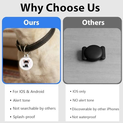 GPS Tracker for Dogs Mini Easy-to-Use Cat GPS Tracker